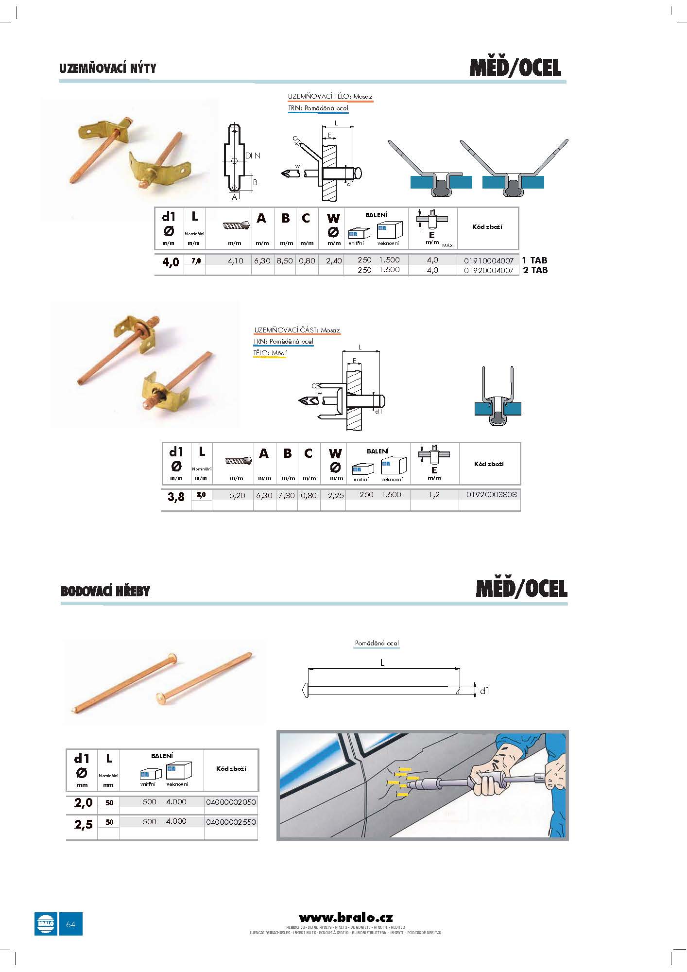 Katalog BRALO_Stránka_065